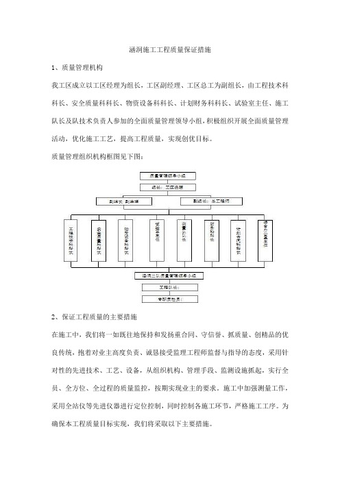 涵洞施工工程质量保证措施