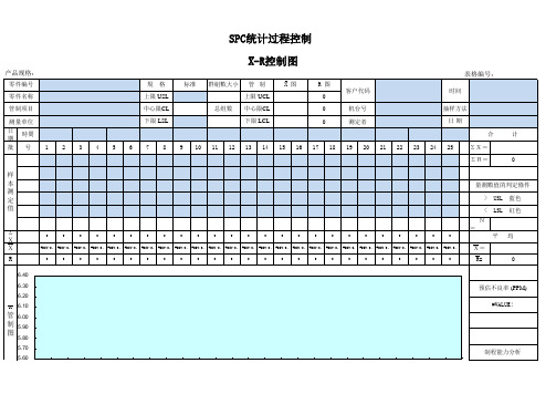 SPC-XBAR-R图