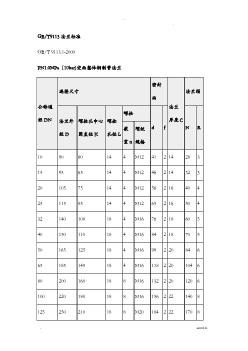 法兰规格尺寸常识