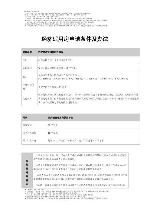 西安经济适用房申请条件及办法