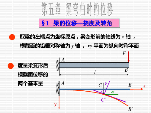 材料力学 (8)