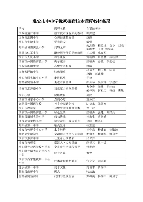 淮安市中小学优秀德育校本课程教材名录