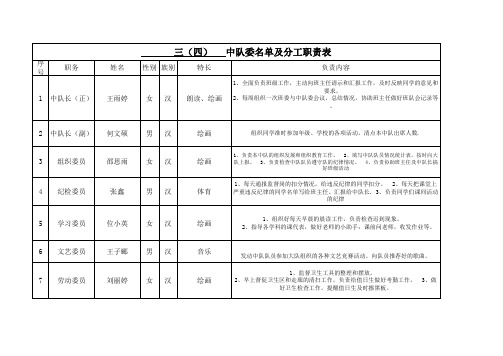 三四中队委花名册