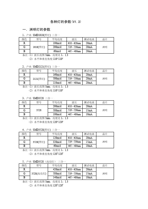 灯技术参数(2013版-V1.3)