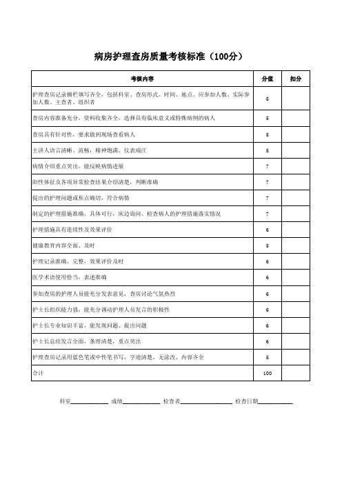 医院护理查房质量考核标准