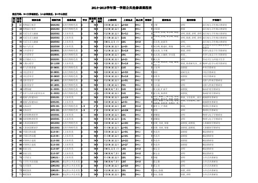 广东药学院选修课程表