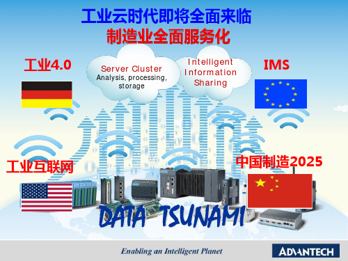 智能工厂之设备智联解决方案