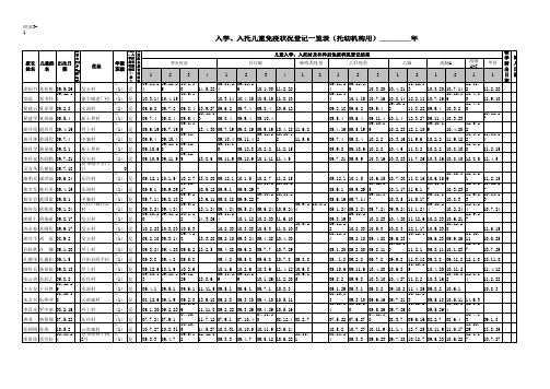 大1班儿童免疫状况登记一览表