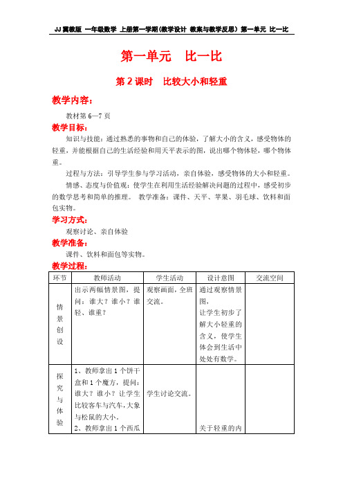 JJ冀教版 一年级数学 上册第一学期(教学设计 教案与教学反思)第一单元 比一比 第2课时  比较大小和轻重