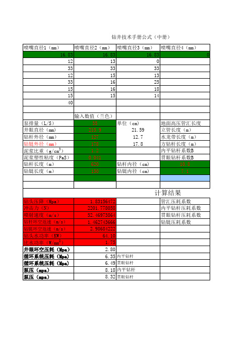 水力参数计算