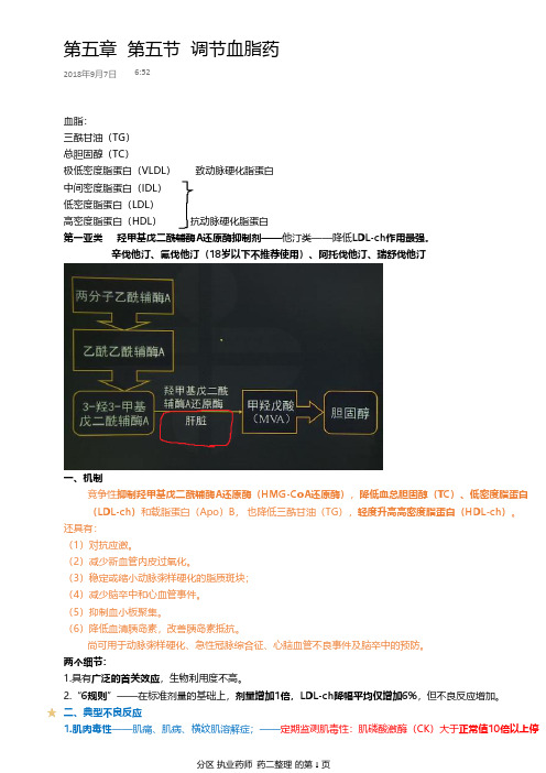 执业药师笔记-药二-第五章  第五节  调节血脂药