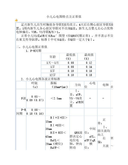 小儿心电图特点及正常值