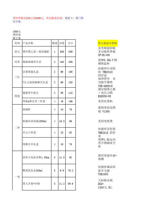 1500元厦门中秋博饼套餐方案--简氏中秋