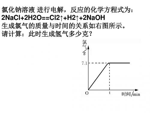 第二节_铁的冶炼_合金综述