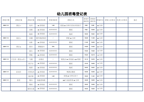 幼儿园消毒登记表