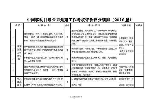 党建工作考核细则