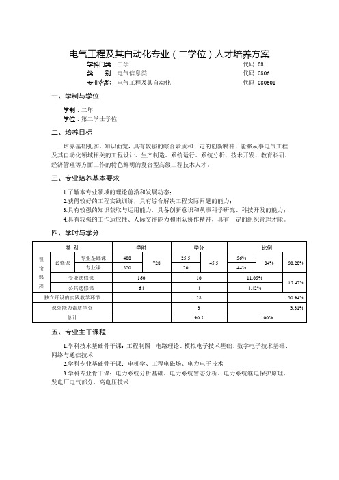 电气工程及其自动化专业(二学位)人才培养方案2011版