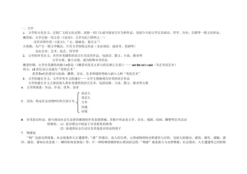 文学概论1复习重点