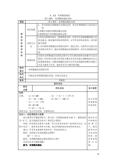 1.3.2 有理数的减法