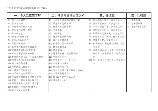 广州市小学入学面试题概括(打印版)