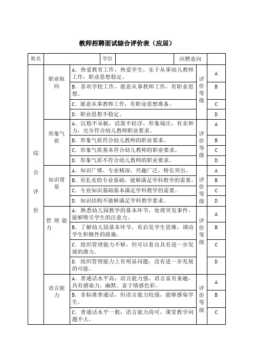 幼儿教师招聘面试综合评价表