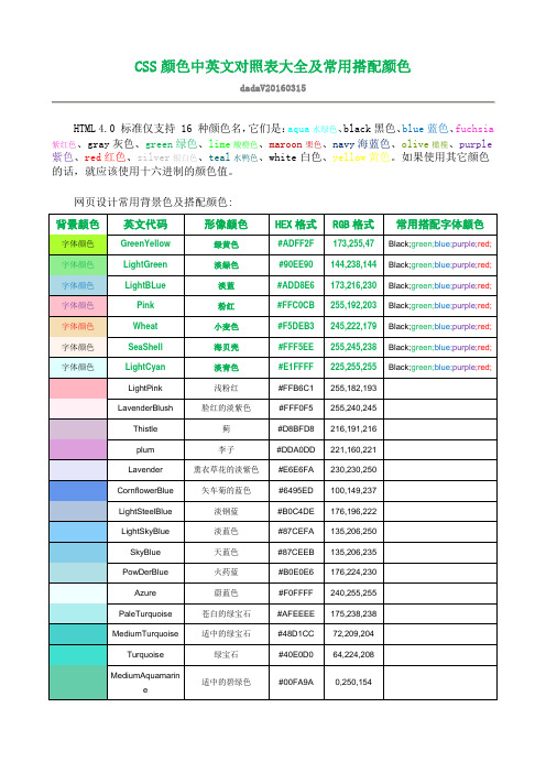 CSS颜色中英文对照表大全及常用搭配颜色