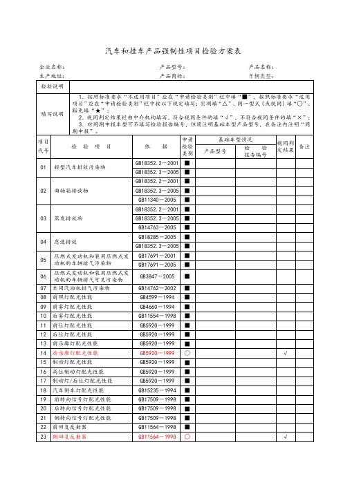 车辆产品强制性检验项目检验方案表