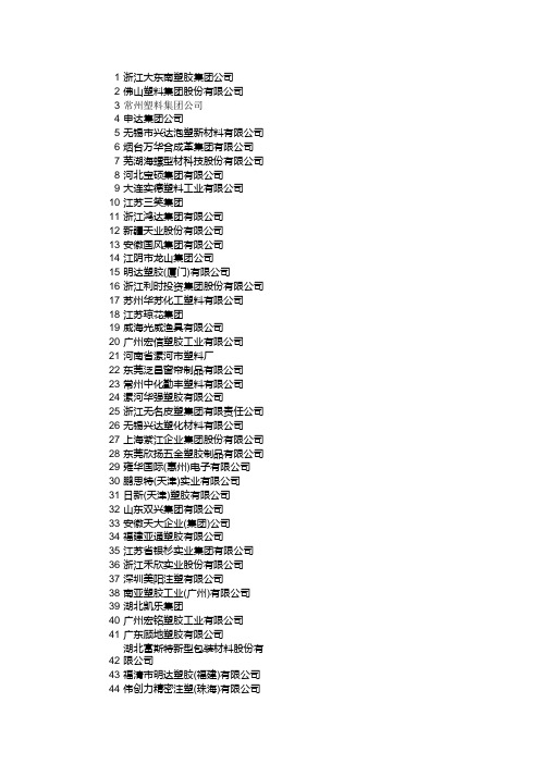 塑料制品销售收入亿元以上的企业