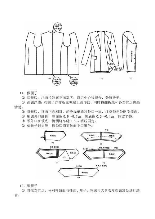 女西服制图、放缝、排料5