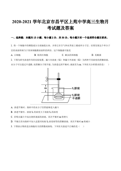 2020-2021学年北京市昌平区上苑中学高三生物月考试题及答案