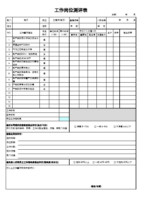 2电子部岗位测评表(工程师(电子))(工厂岗位说明书模板)