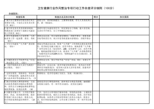 卫健系统行风专项行动自查评分细则