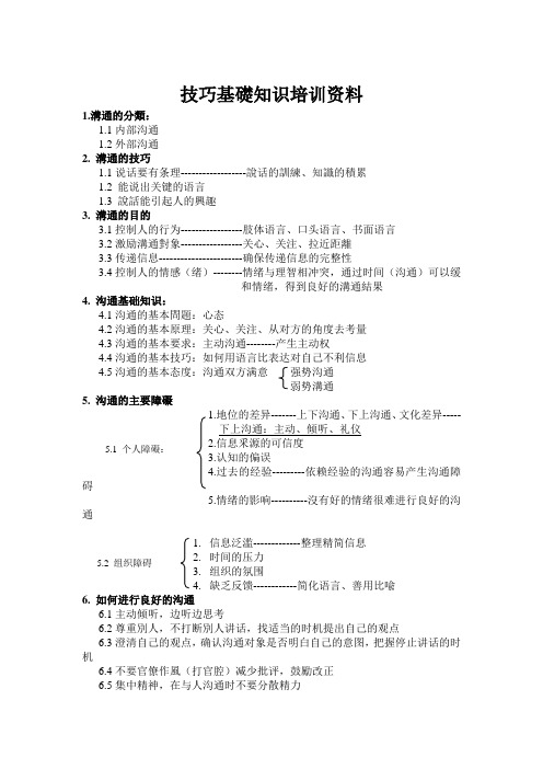 沟通技巧基础知识培训讲解