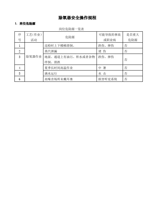 除氧器操作规程