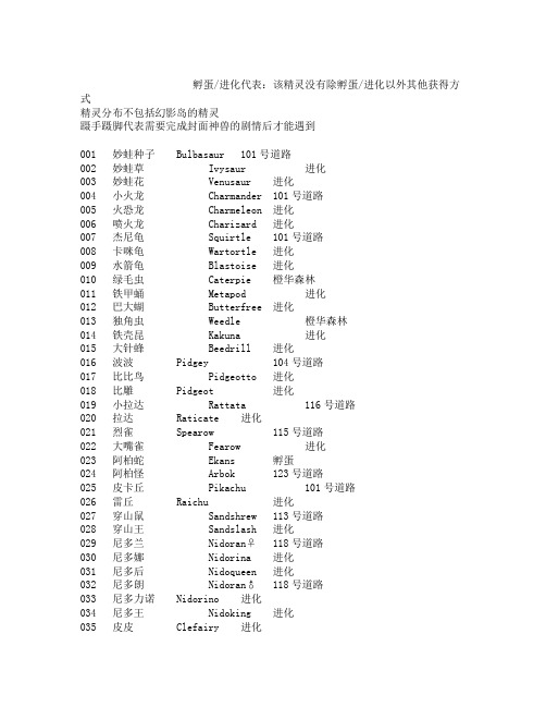 始源蓝宝石改版精灵分布