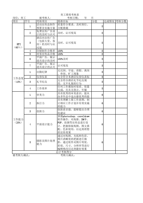 美工绩效考核表