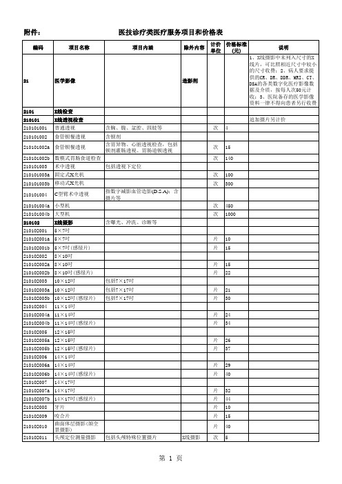 沪价费(2009)医技诊疗类