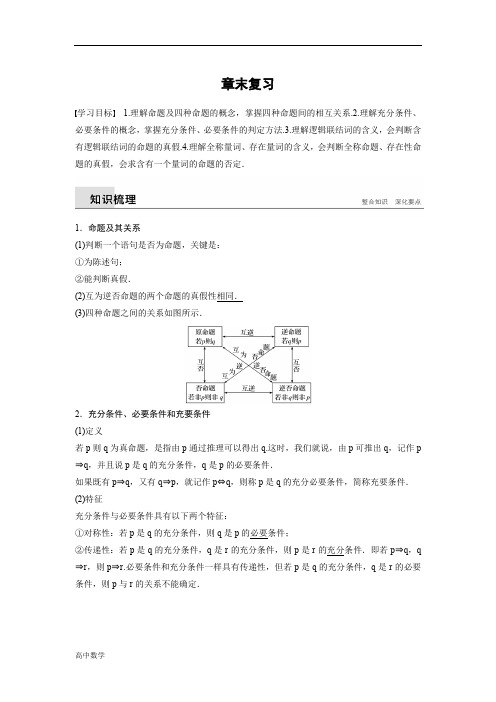 数学精选练习选修2-1苏教版第1章常用逻辑用语章末复习含答案