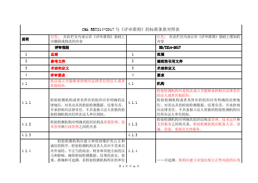 CMA RBT214-2017与《评审准则》的标准条款对照表