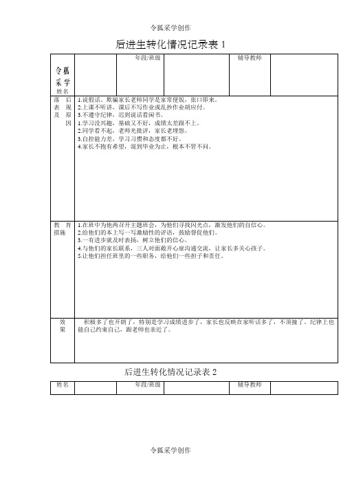 小学后进生转化记录(详细)