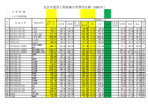 北京市建设工程机械台班费用定额(2001年)