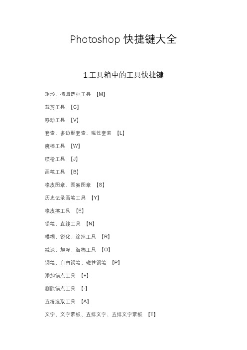 ps基础快捷键大全【范本模板】