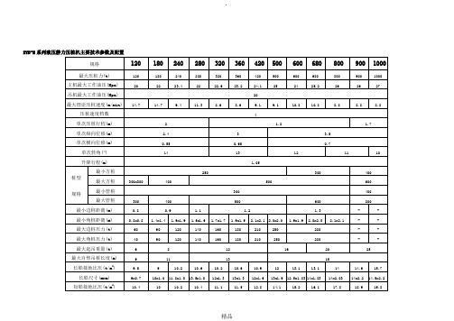 桩机参数