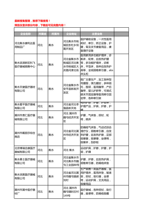 新版河北省衡水护腰工商企业公司商家名录名单联系方式大全150家