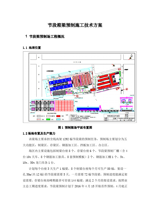 节段箱梁预制施工技术方案