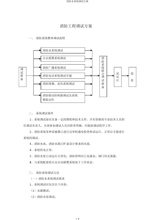 消防水系统调试方案