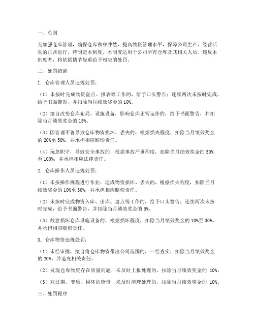 仓库管理制度处罚措施