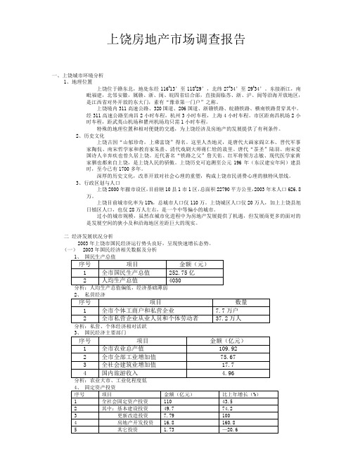 上饶房地产市场调查报告