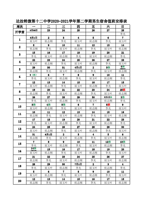 达拉特旗第十二中学2020--2021学年第二学期男、女宿舍值班安排表