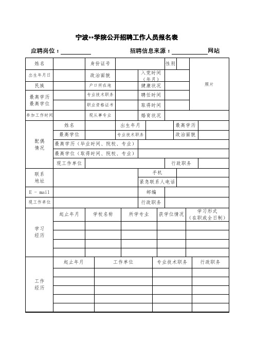 XX学院公开招聘工作人员报名表【模板】(4)